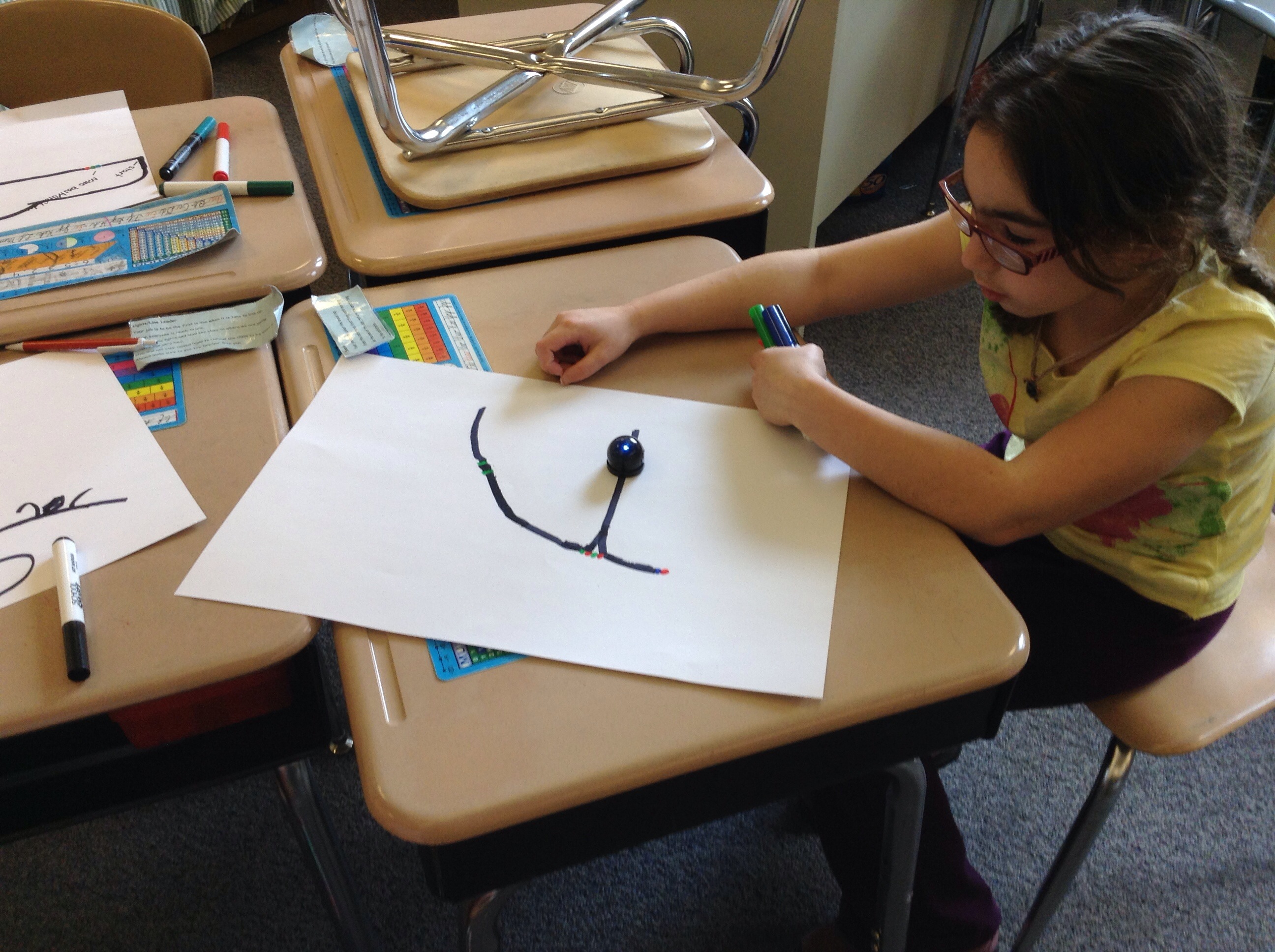 Exploring testable questions with Orbeez » Girls STEM Club - A Harley After  School Club