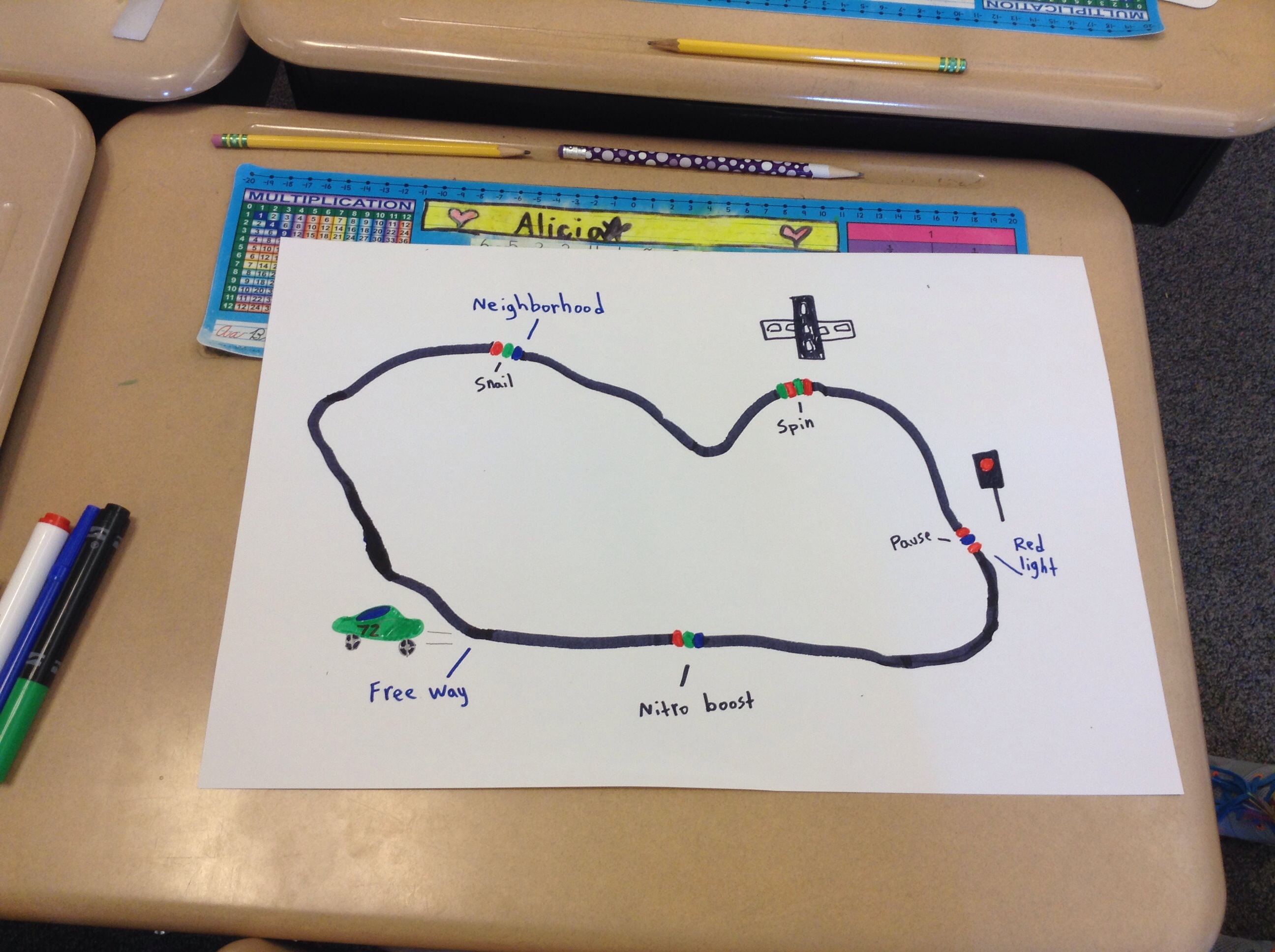 Ozobots – shareable library