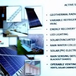 Some of the energy-efficient features of the Commons